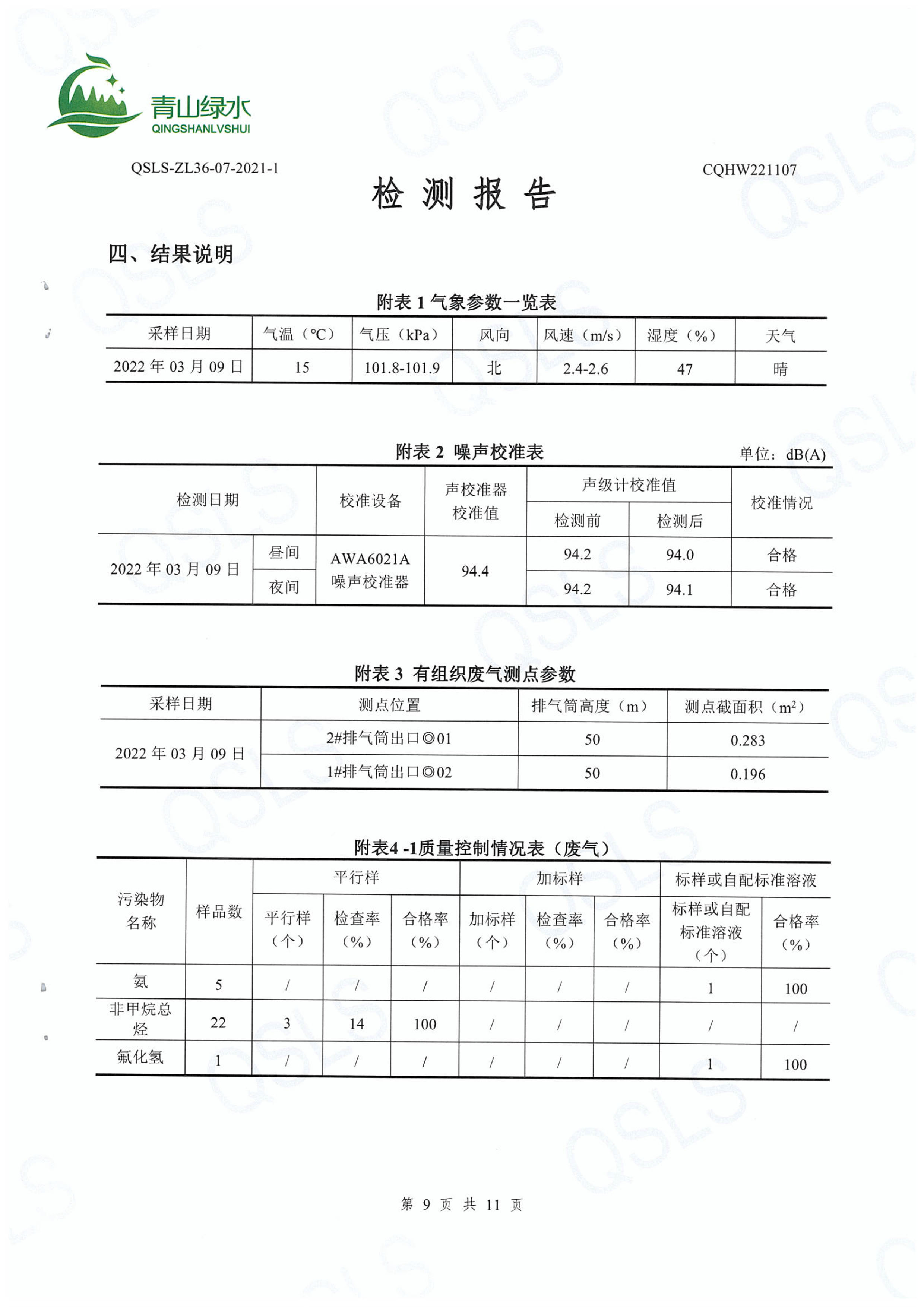 编号CQHW221107检测报告-11