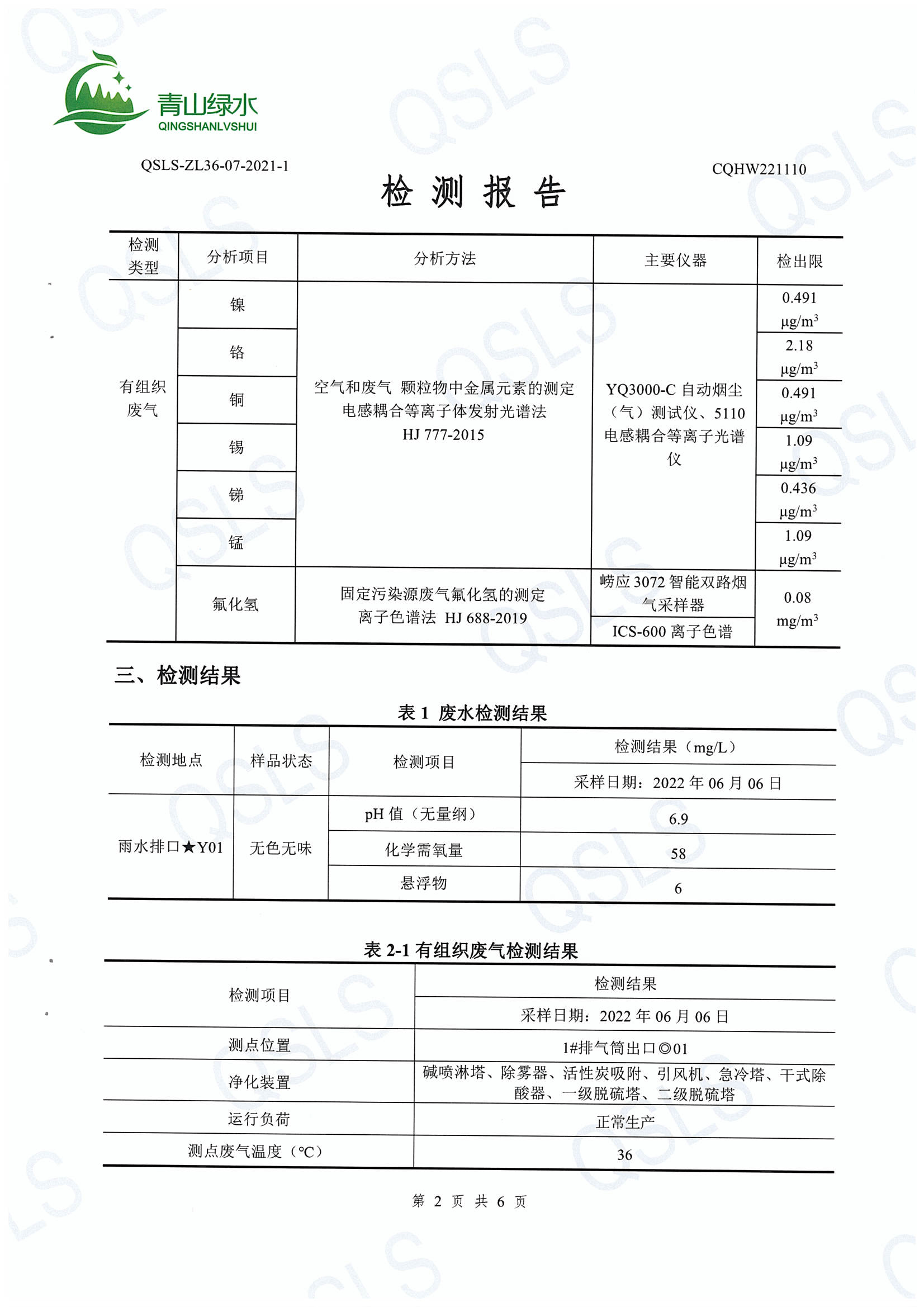 青山绿水检测报告-4