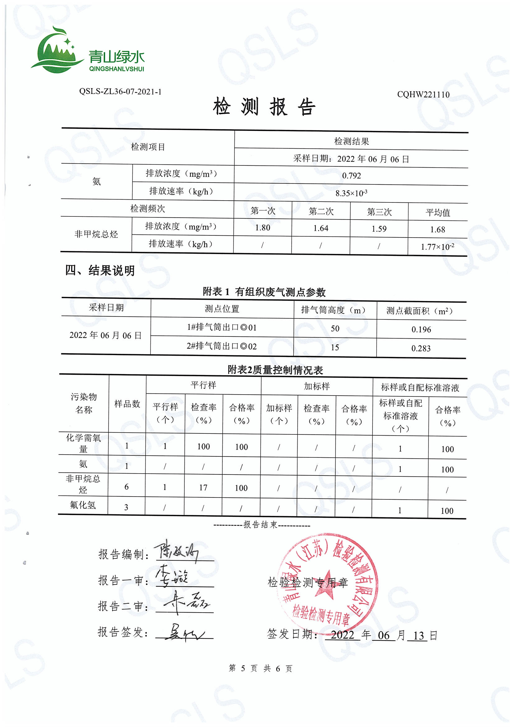 青山绿水检测报告-7