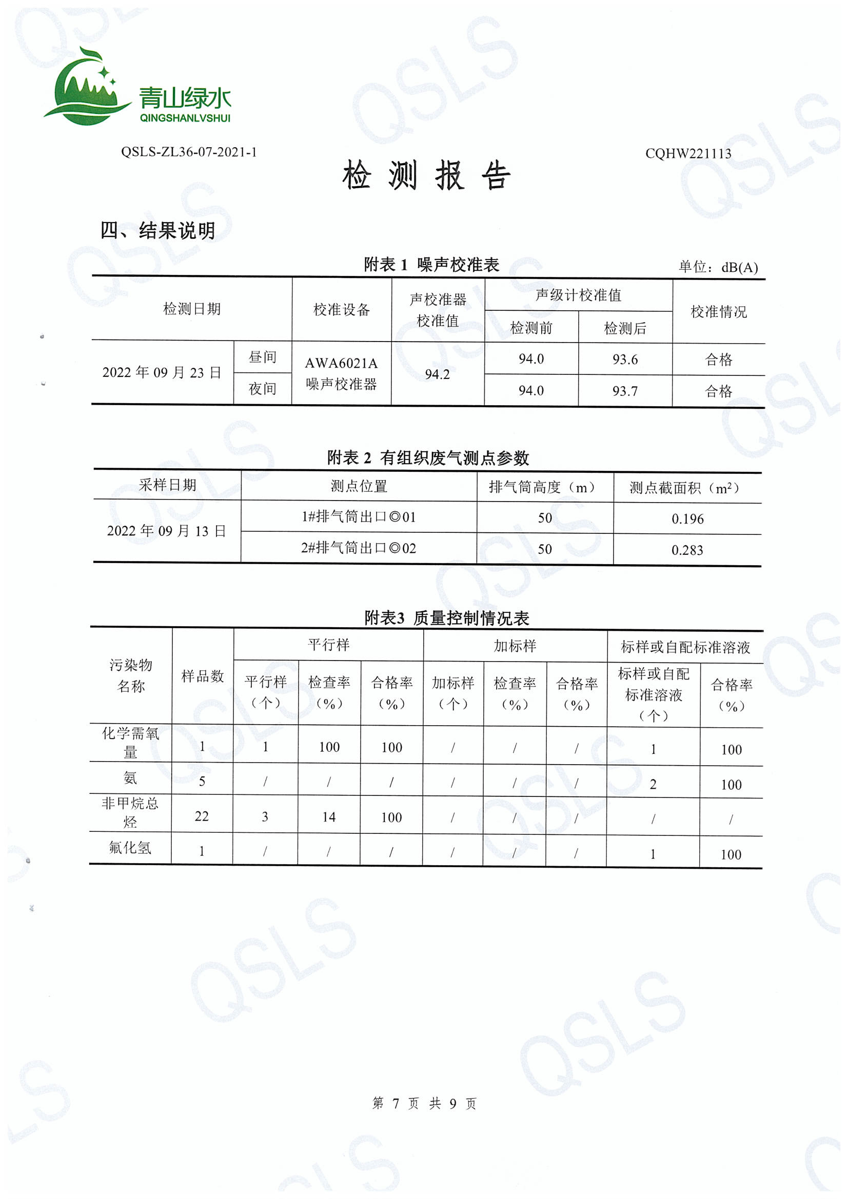 编号CQHW221113检测报告-9