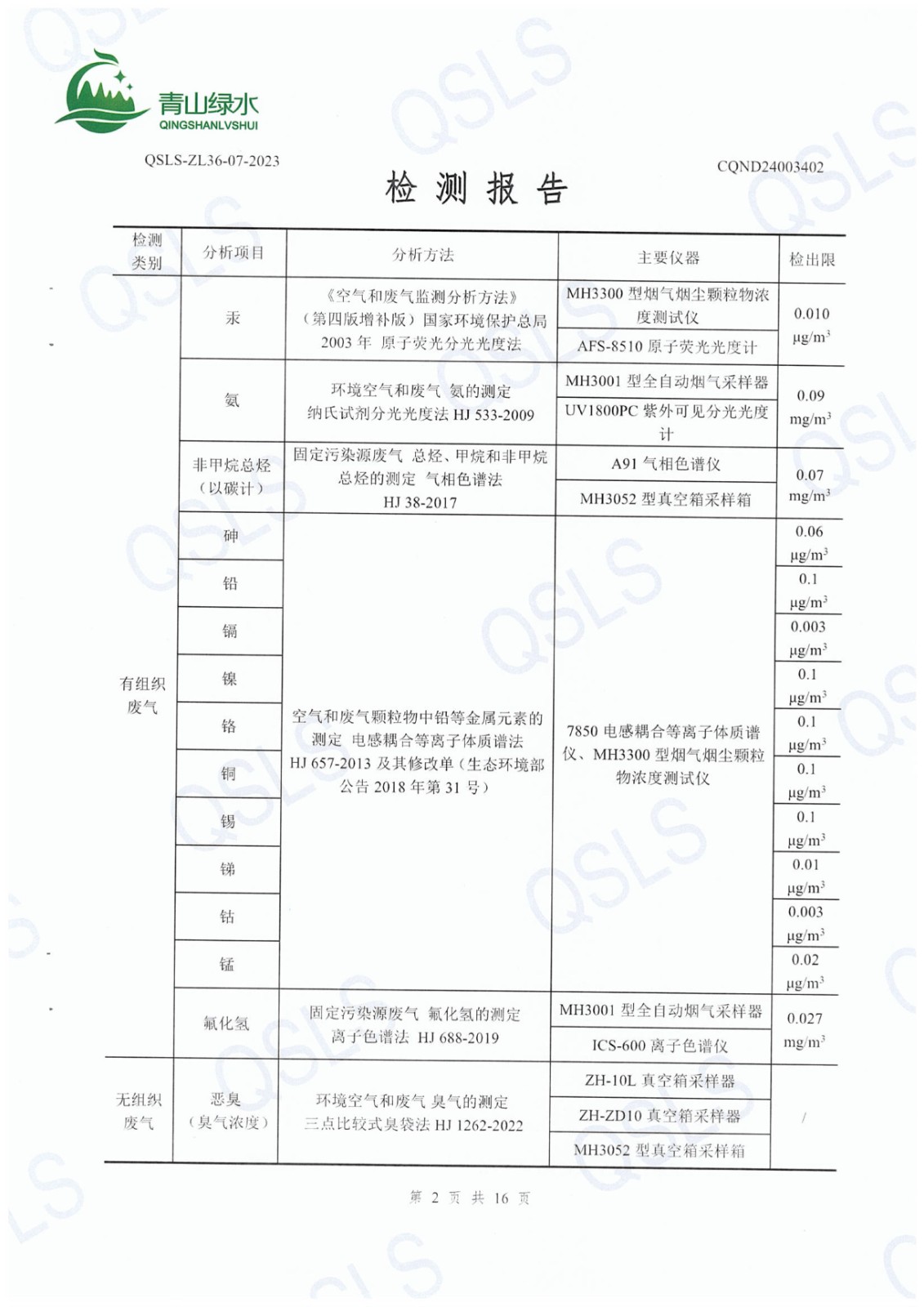 CQND24003402第二季度气.废水.噪声 - 04