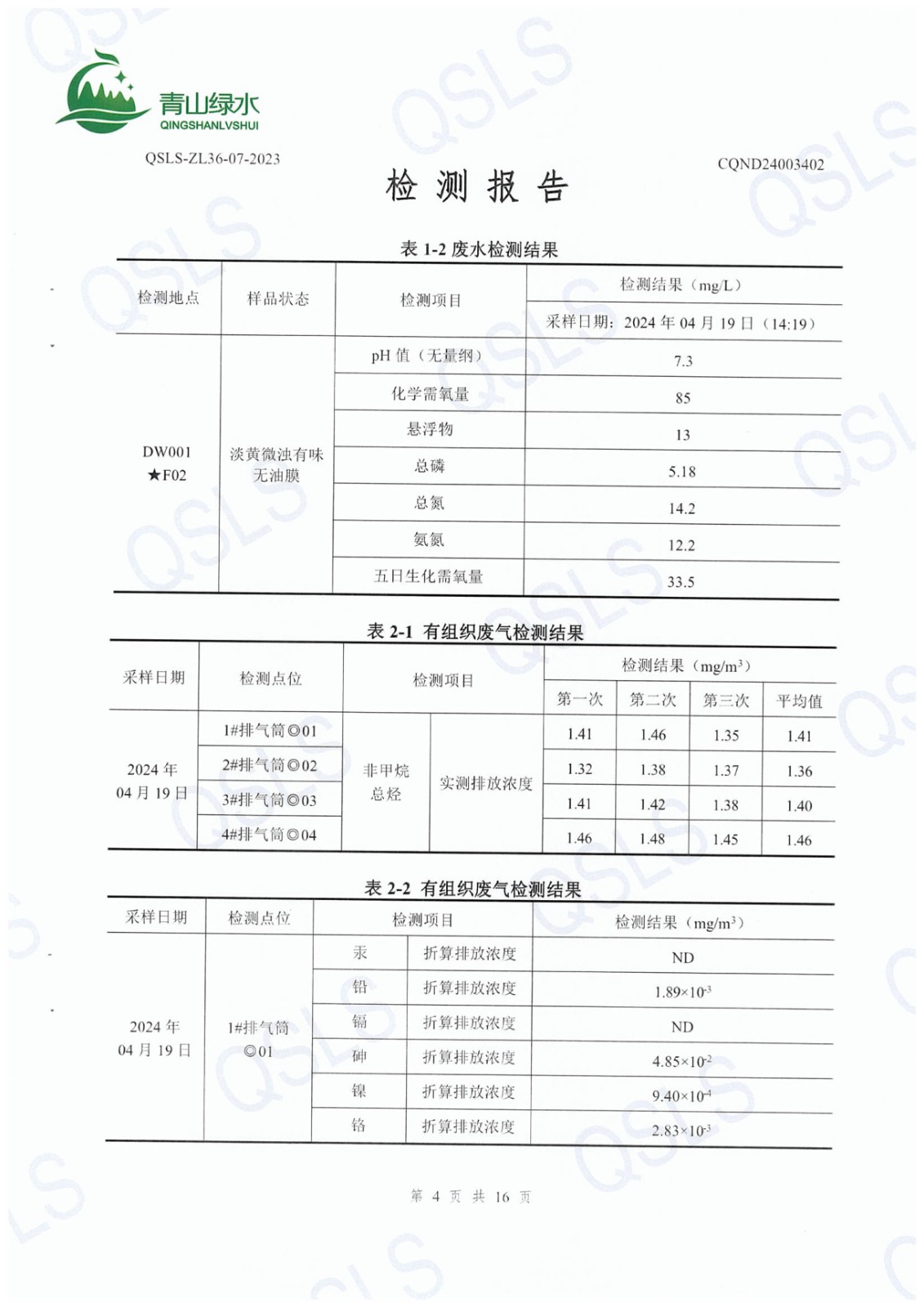 CQND24003402第二季度气.废水.噪声 - 06