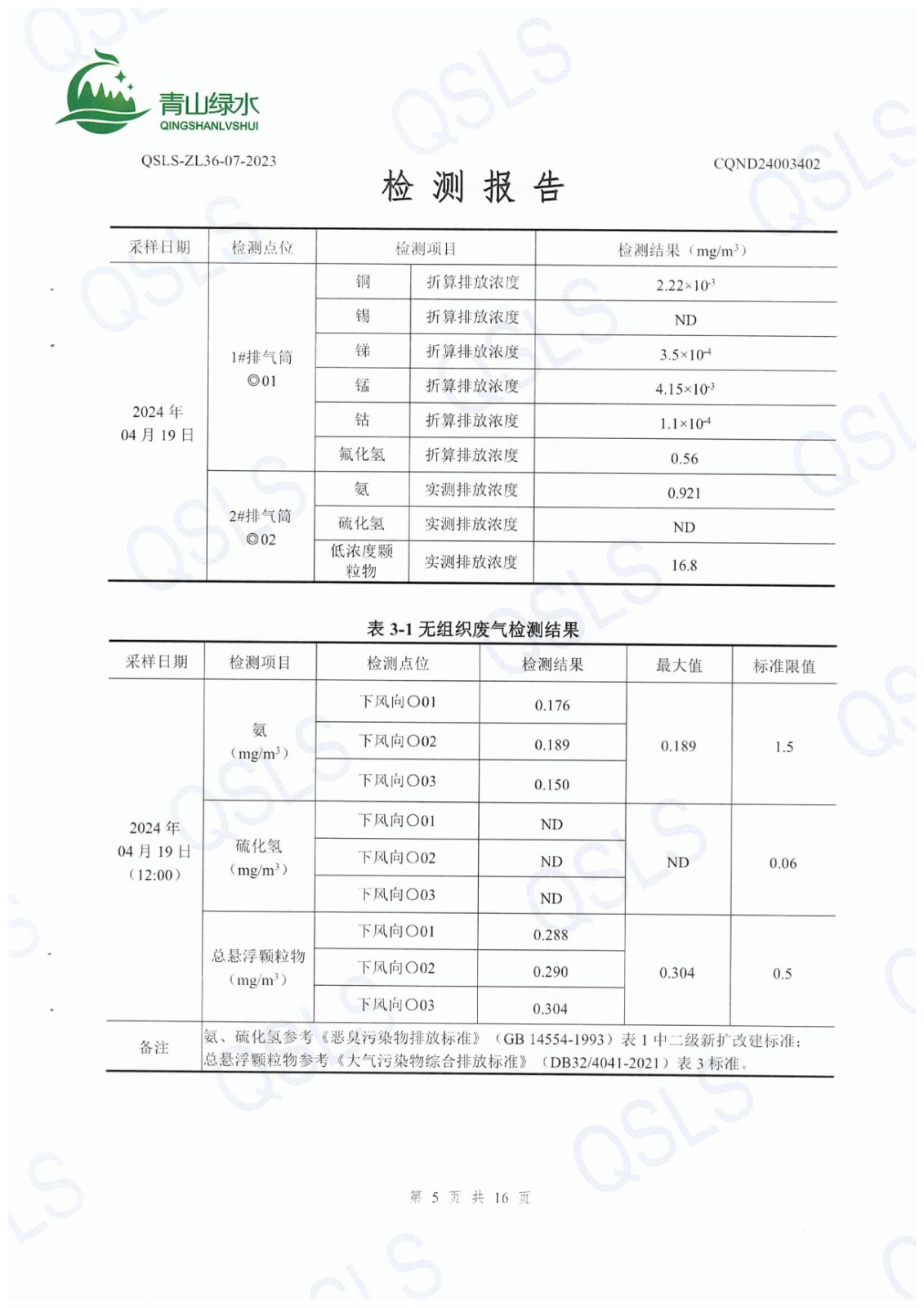 CQND24003402第二季度气.废水.噪声 - 07