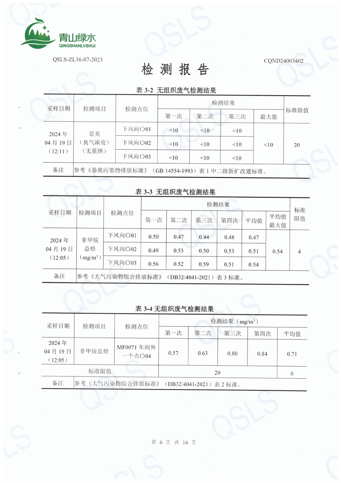 CQND24003402第二季度气.废水.噪声 - 08