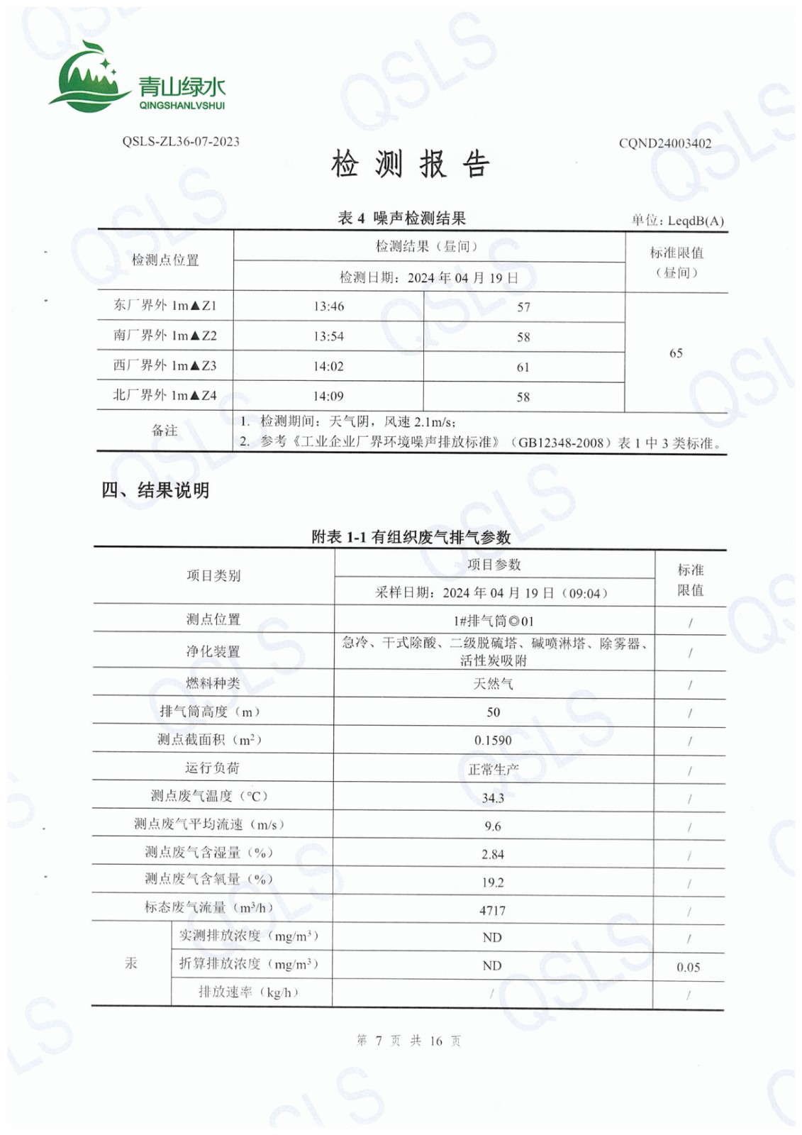 CQND24003402第二季度气.废水.噪声 - 09