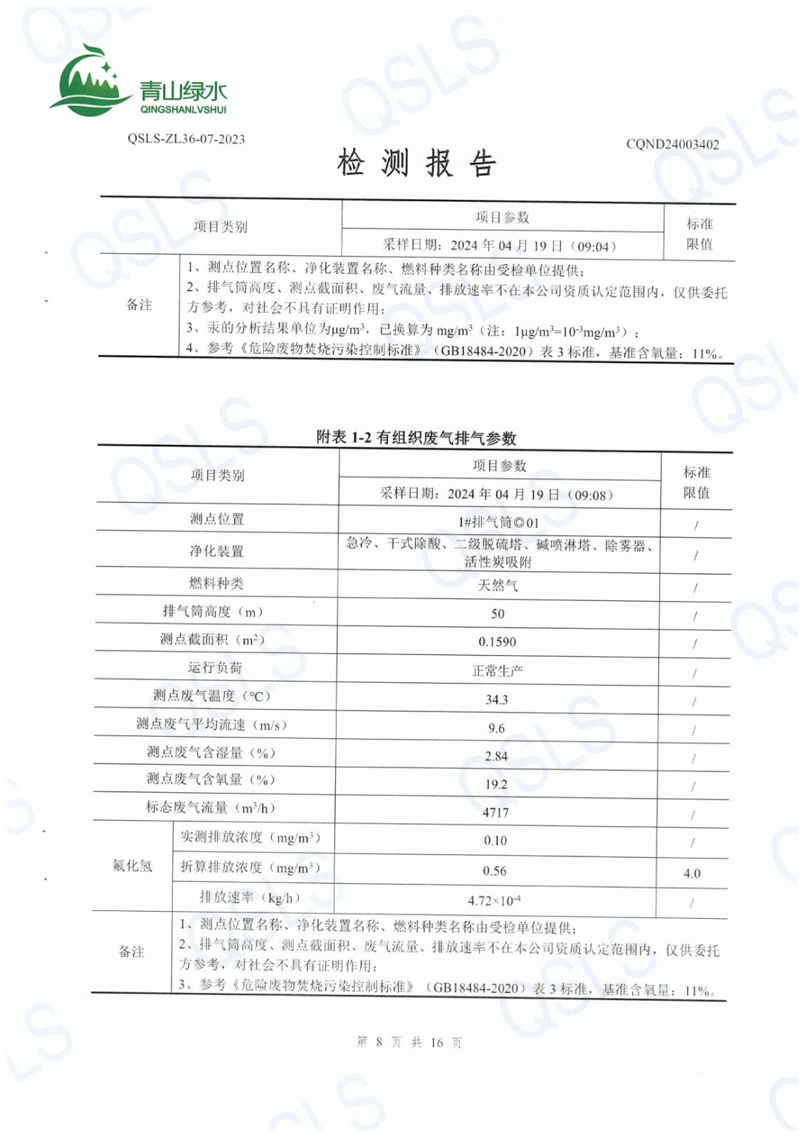 CQND24003402第二季度气.废水.噪声 - 10