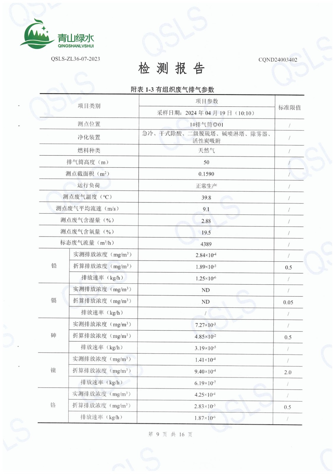 CQND24003402第二季度气.废水.噪声 - 11