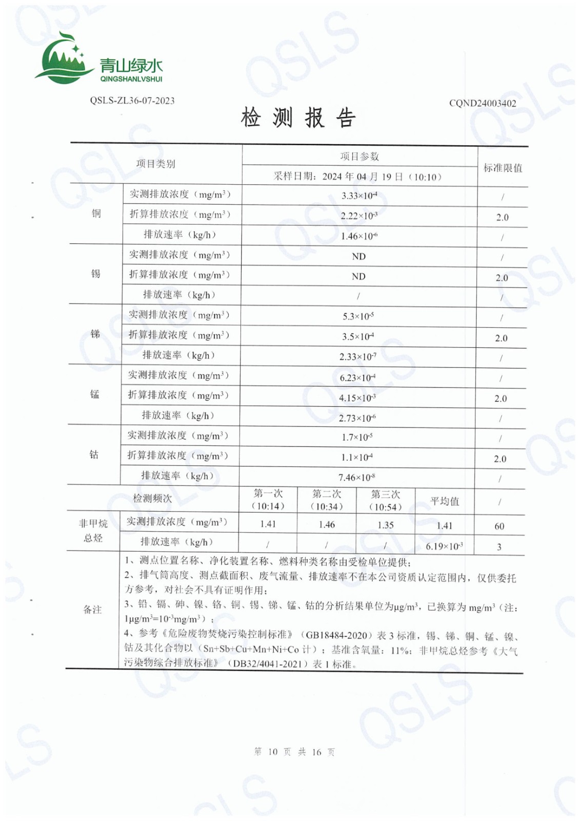 CQND24003402第二季度气.废水.噪声 - 12