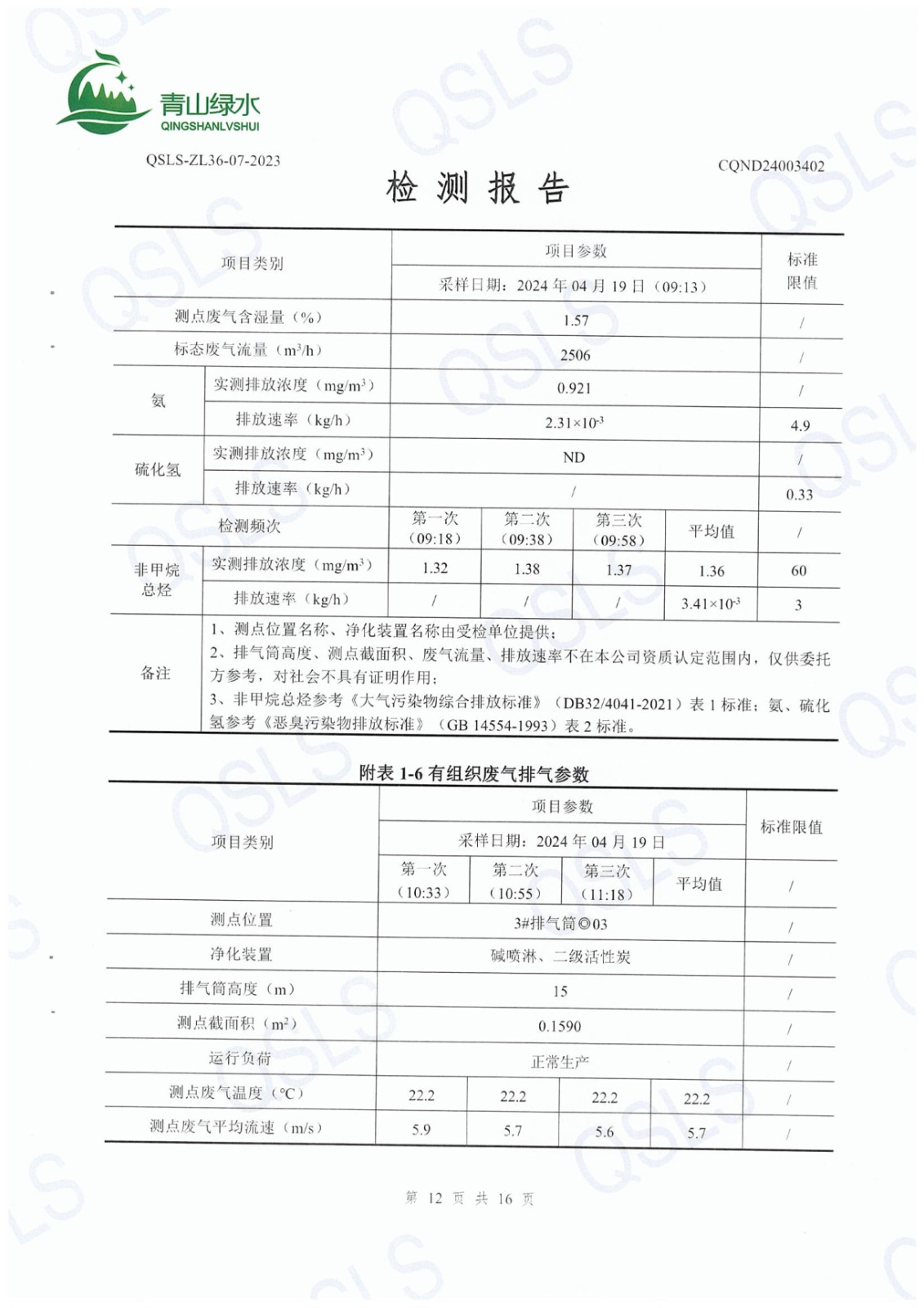 CQND24003402第二季度气.废水.噪声 - 14