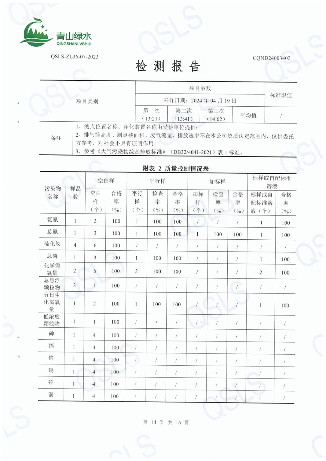 CQND24003402第二季度气.废水.噪声 - 16